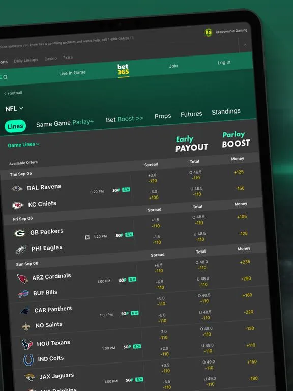 bet365 UK Guide — Deposits, withdrawals and bet365 payment methods